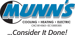 Munn's Sales Heating and Air Conditioning in Fruitland Park logo